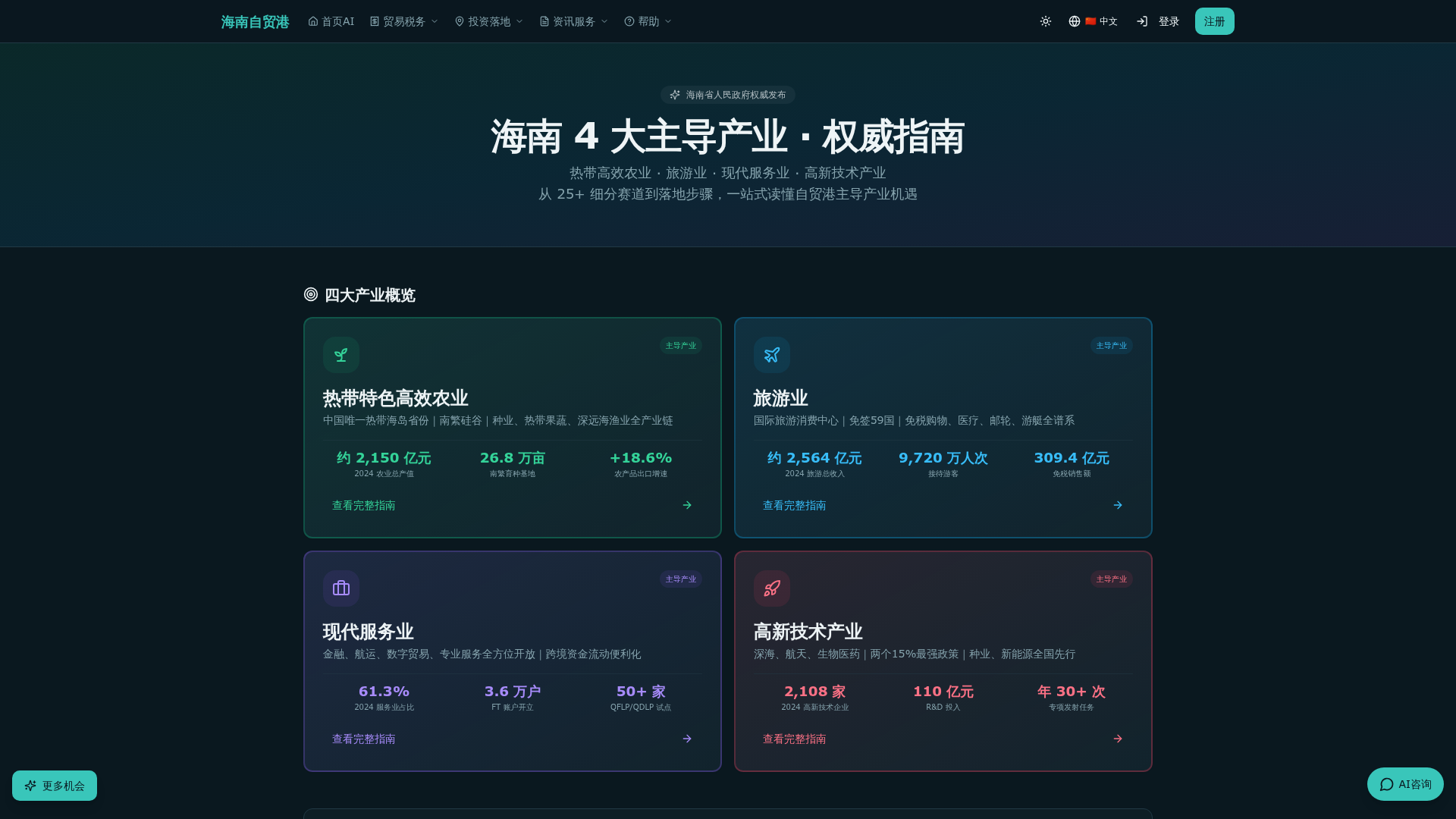 四大产业指南