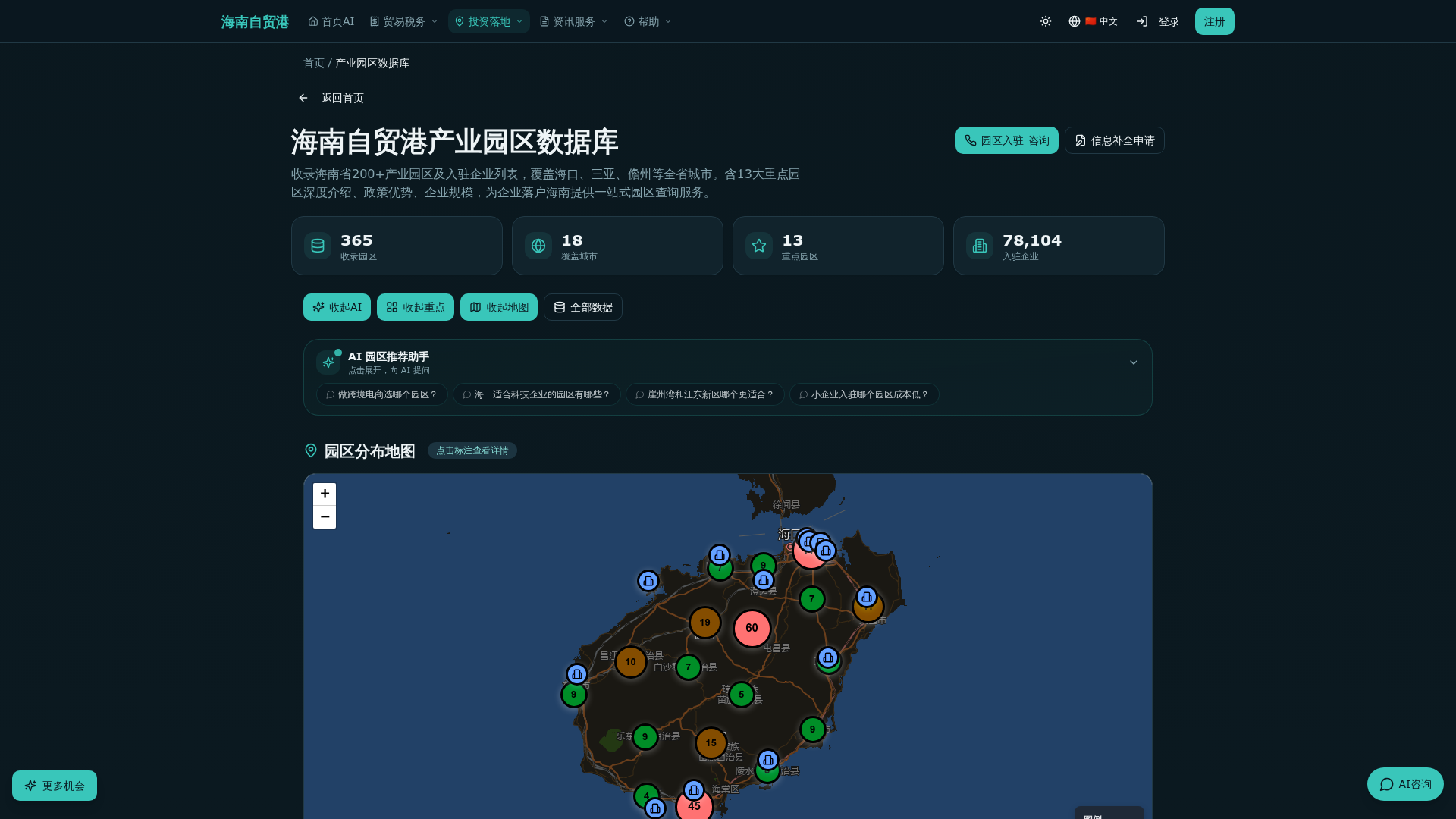 重点园区