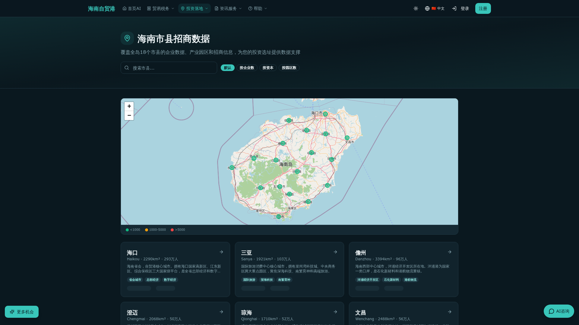 市县招商